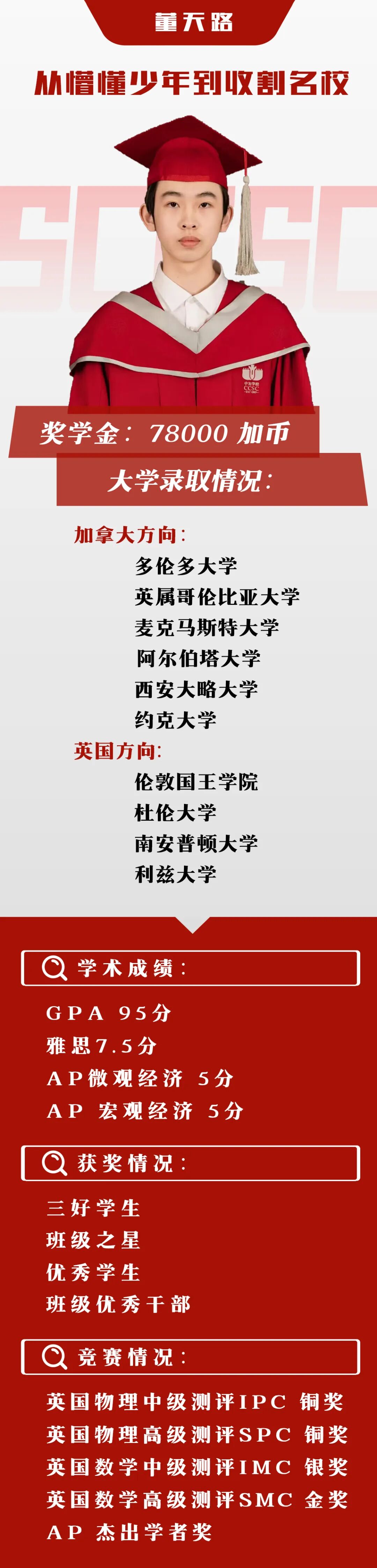 【星耀2026 · 从“新”启程】｜董天路：从懵懂少年到收割名校